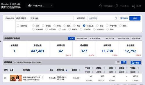 爆料短视频技巧有哪些内容,揭秘热门内容生成秘诀  第1张